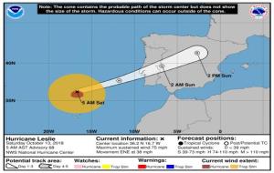 L'huracà Leslie afectarà la península Ibèrica. EIX