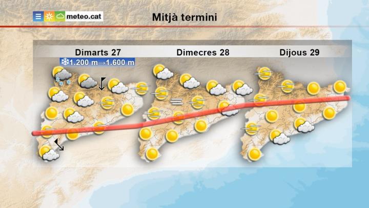 Protecció Civil activa el pla Ventcat per vent fort a partir del migdia. EIX