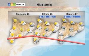 Una massa d'aire molt fred podria portar una nevada extensa la setmana vinent a Catalunya. Meteocat