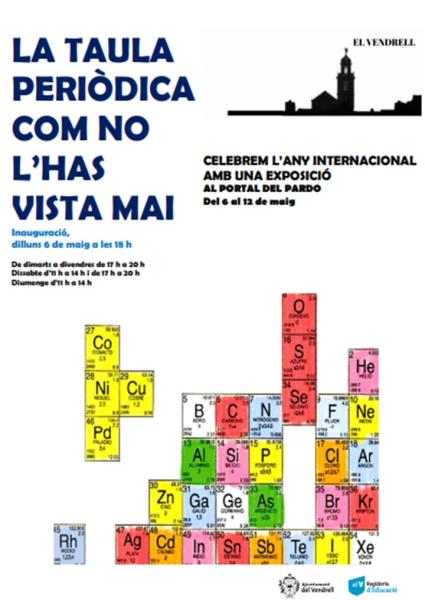 La taula periòdica com no l’has vista mai
