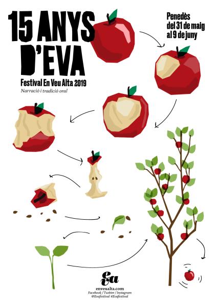 15a  edició del Festival EVA 