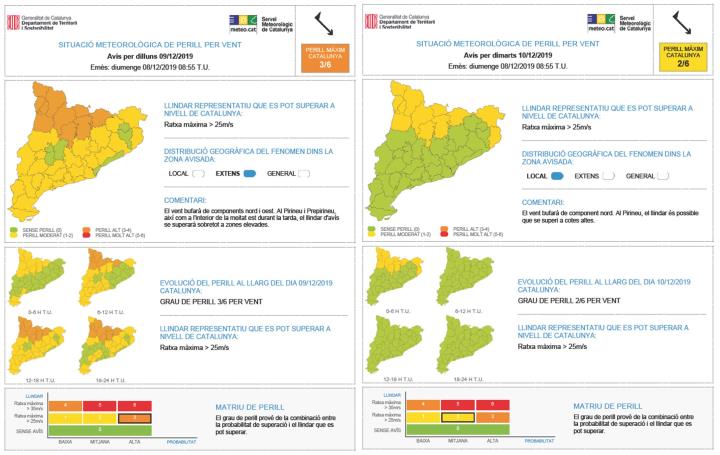 Alerta per un episodi de fort vent dilluns i dimarts arreu de Catalunya. EIX