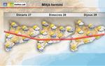 Canvi de temps amb previsió de xàfecs acompanyats localment de tempesta al Penedès. EIX