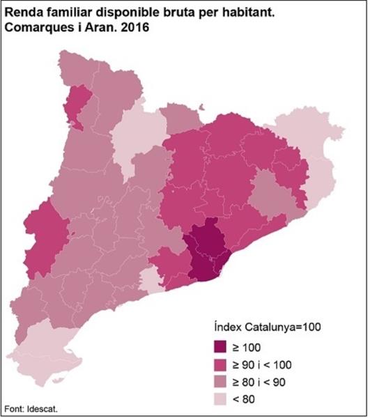 El Baix Penedès, a la cua de les comarques amb un nivell més baix de renda per habitant. EIX