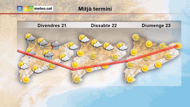 Els meteoròlegs alerten de la primera gran calorada de l'estiu per Sant Joan. Meteocat