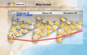 En alerta el pla Neucat per la previsió de nevades intenses dimecres al Pirineu i Prepirineu. EIX