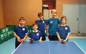 Equip promeses del CTT Vilanova. Eix