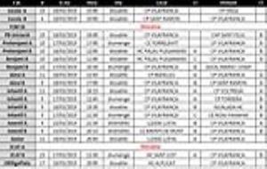 Horaris dels partits del cap de setmana del 15, 16 i 17 de març dels equips vilafranquins