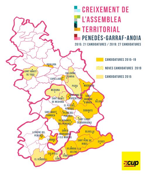 La CUP creix a l'Alt Penedès, Garraf i Anoia, amb 6 candidatures més que el 2015. EIX