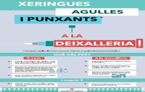 Nova gestió de la recollida d’agulles, xeringues i objectes punxants de procedència domiciliària al Penedès i Garraf. EIX