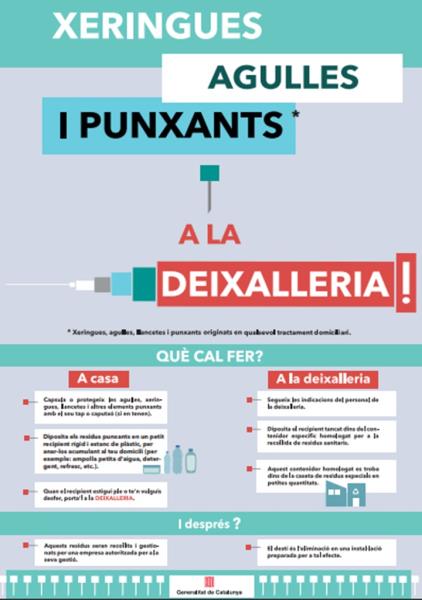 Nova gestió de la recollida d’agulles, xeringues i objectes punxants de procedència domiciliària al Penedès i Garraf. EIX