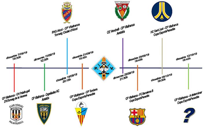 Partits de la pre-temporada del CP Vilafranca. Eix