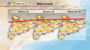 Protecció Civil amplia l'alerta per onada de calor a tot Catalunya . Meteocat