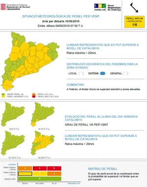 S'activa l'Alerta del Pla INUNCAT per les intenses pluges previstes sobretot al litoral i prelitoral central. EIX