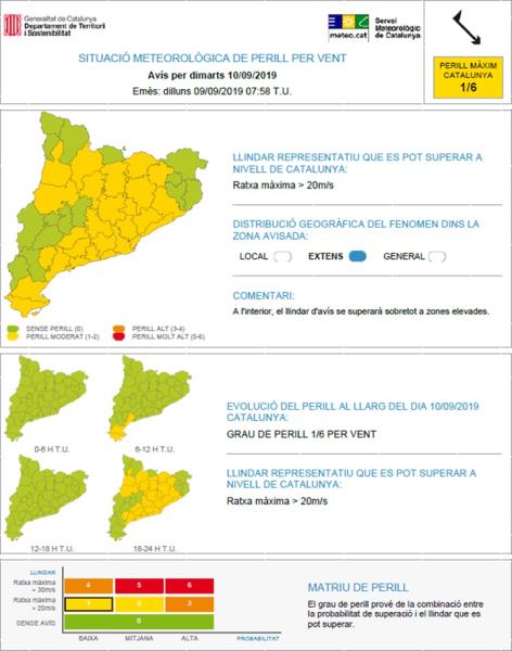 S'activa l'Alerta del Pla INUNCAT per les intenses pluges previstes sobretot al litoral i prelitoral central. EIX