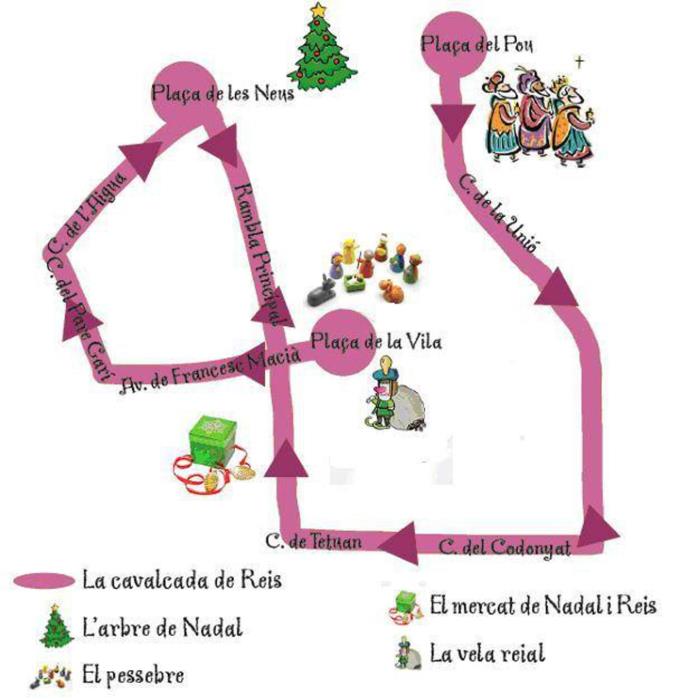 Cavalcada de Reis a Vilanova i la Geltrú