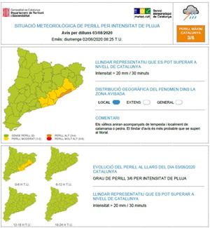 Alerta per pluges intenses durant la matinada de dilluns. EIX