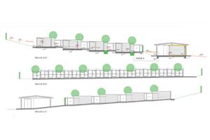 Calafell aprova el projecte del centre d’acollida de gossos. Ajuntament de Calafell