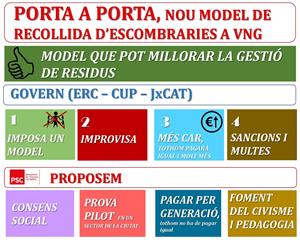 El porta a porta del govern. PSC