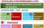 El porta a porta del govern. PSC
