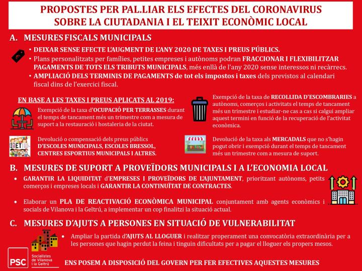 El PSC presenta una bateria de mesures de suport a famílies, autònoms, empreses i teixit econòmic de Vilanova. EIX