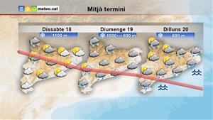 Episodi de baixes temperatures, precipitacions i fort onatge, a partir de diumenge. EIX