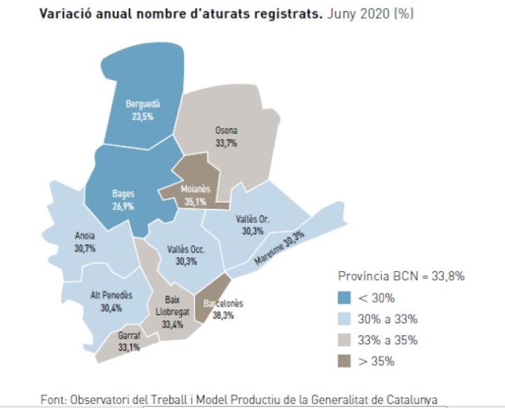 Informe territorial de la demarcació de Barcelona. EIX