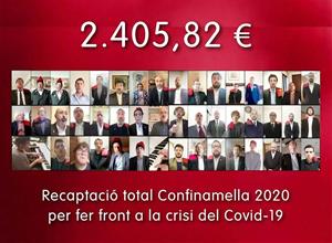 La Confinamella de les Caramelles d’El Retiro recapta 2.405,82 euros. EIX