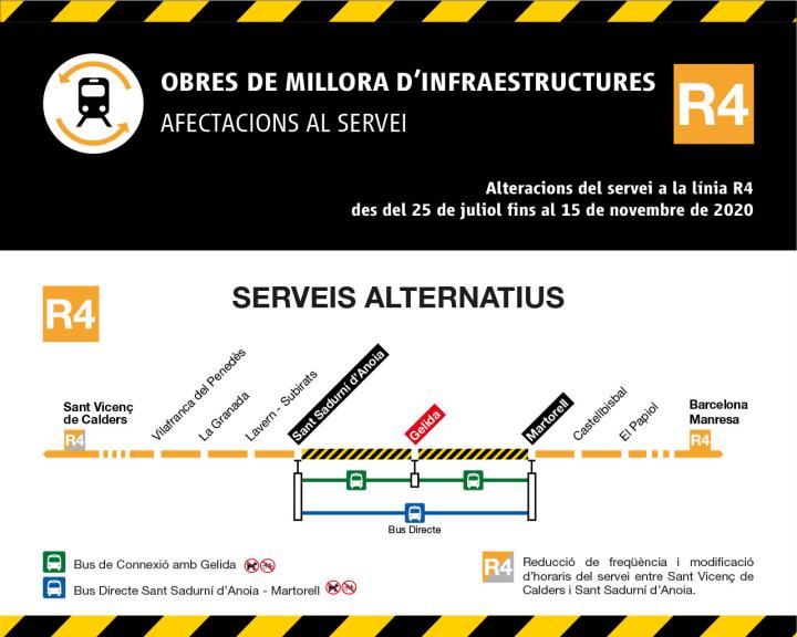 La PTP reclama un reforç del bus substitutori de la R4 amb la tornada a l’activitat laboral i lectiva. EIX