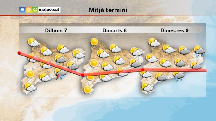 Protecció Civil activa en fase de prealerta el pla Inuncat per previsió de pluges fortes aquest cap de setmana. EIX