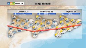 Protecció Civil activa l'Alerta dels plans INUNCAT i VENTCAT per les pluges previstes demà i el fort vent al litoral. EIX