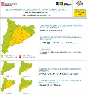 Protecció Civil desactiva l'alerta de l'Inuncat després que la previsió de pluges intenses no hagi provocat incidències. EIX