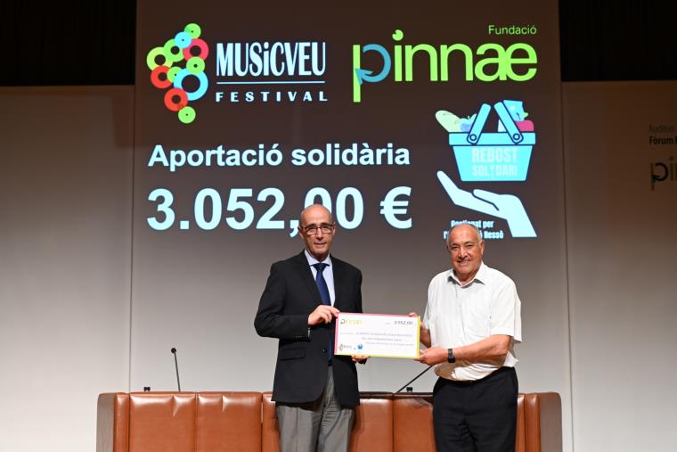 El Festival MUSiCVEU de la Fundació Pinnae lliura 3.052 € solidaris al Rebost Solidari de l’Associació Ressò. EIX