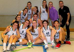 Plantilla del Sots 21 femení del CB Sitges. Eix