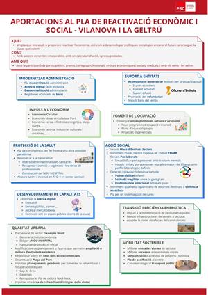 Propostes del PSC al pla de reactivació econòmica i social 