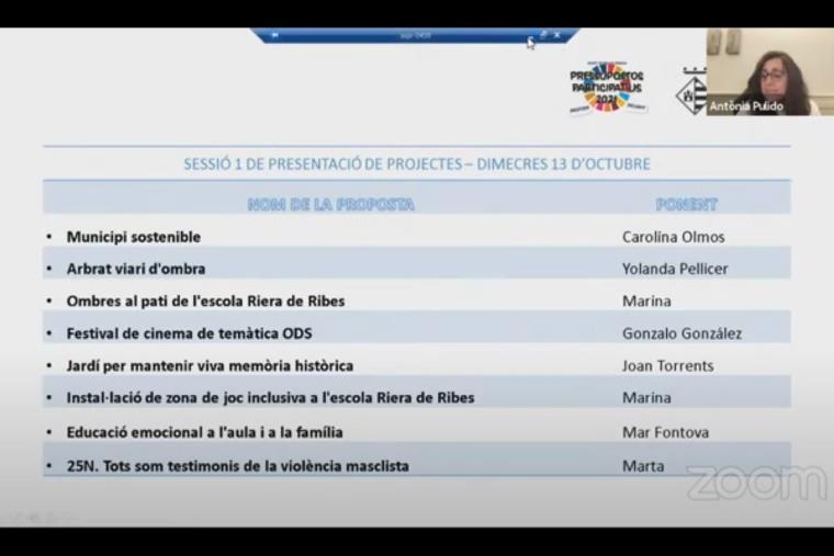 Sant Pere de Ribes sotmet al vot de la ciutadania 32 propostes presentades als pressupostos participatius. EIX