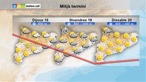 Última fuetada de l'hivern aquest cap de setmana. EIX