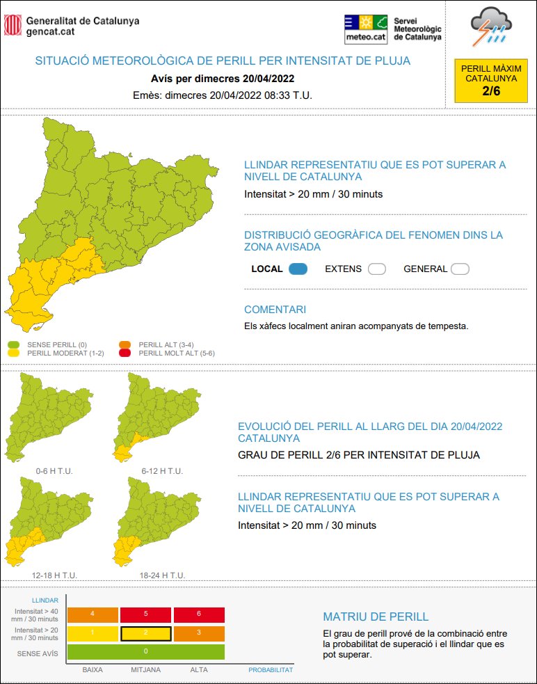 Activada l'alerta del pla l'Inuncat per la previsió de fortes pluges al Baix Penedès. EIX