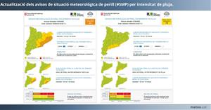 Activada l'alerta per fortes pluges entre l'Empordà i el Garraf aquest divendres. EIX