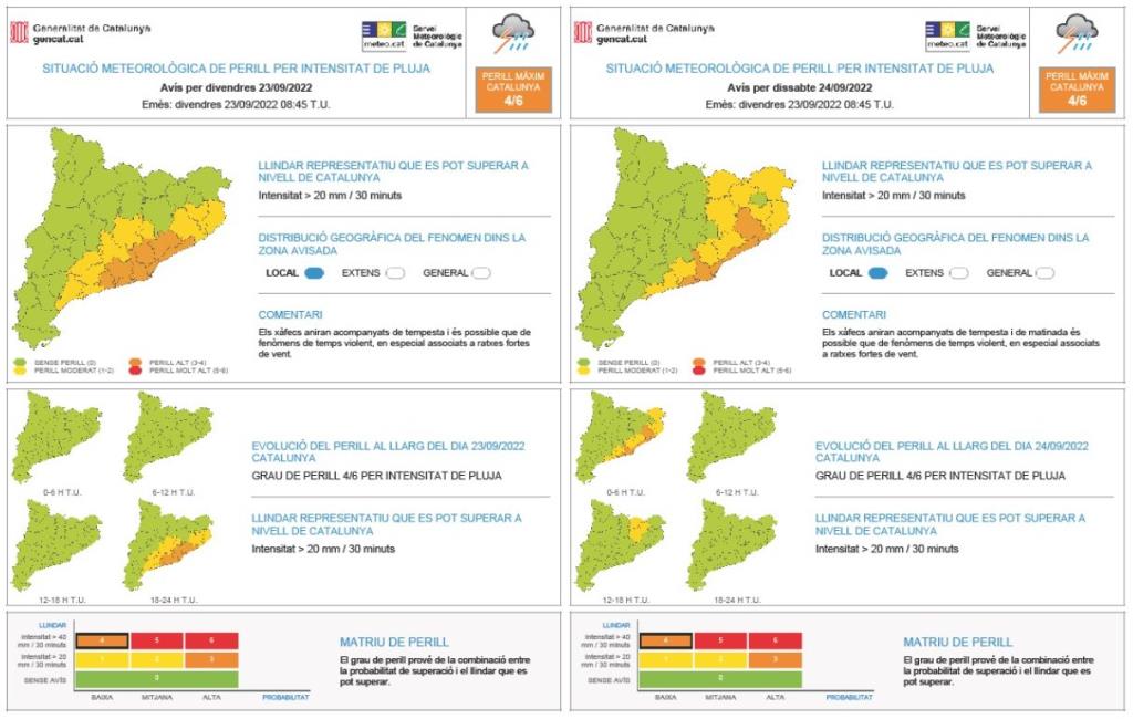 Activada l'alerta per previsió de pluges fortes al litoral i prelitoral central aquesta nit i matinada. EIX