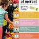 Conte+familiar+%e2%80%9cCom+viatgen+les+llavors%3f%e2%80%9d