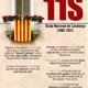 Diada+Nacional+de+Catalunya+a+Cunit