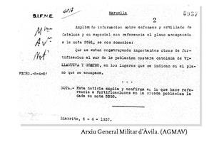 Arxiu General Militar d’Àvila