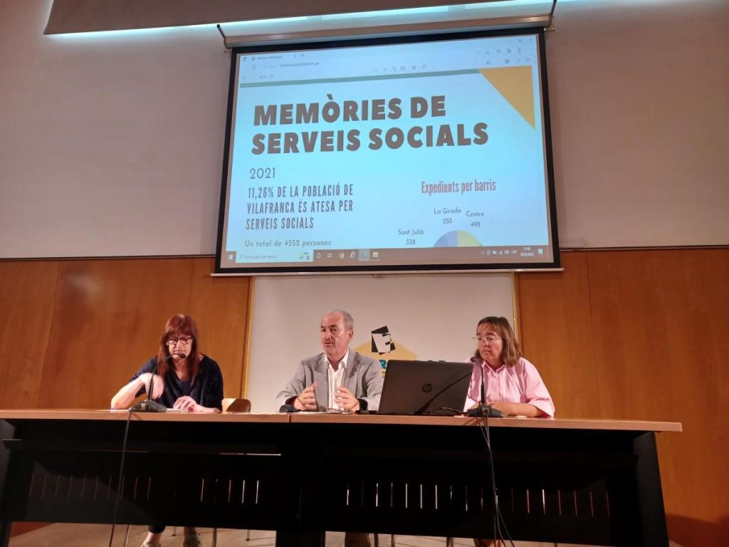 El 50% de les urgències ateses pels Serveis Socials de Vilafranca són per temes habitacionals. Ajuntament de Vilafranca