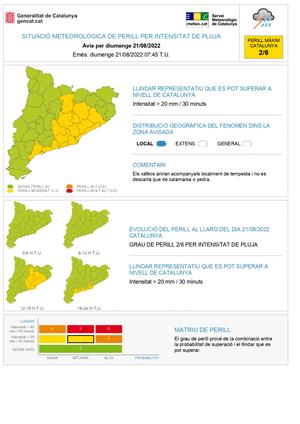 El Meteocat alerta de la previsió de fortes pluges a les comarques centrals de Catalunya i el litoral. EIX