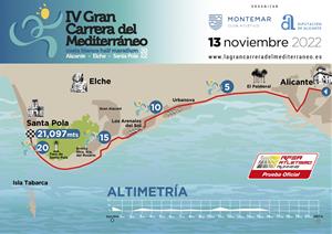 IV Gran Carrera del Mediterráneo