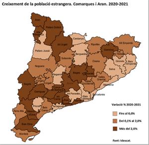 La població estrangera a Catalunya va baixar prop de 10.000 persones el 2021. EIX