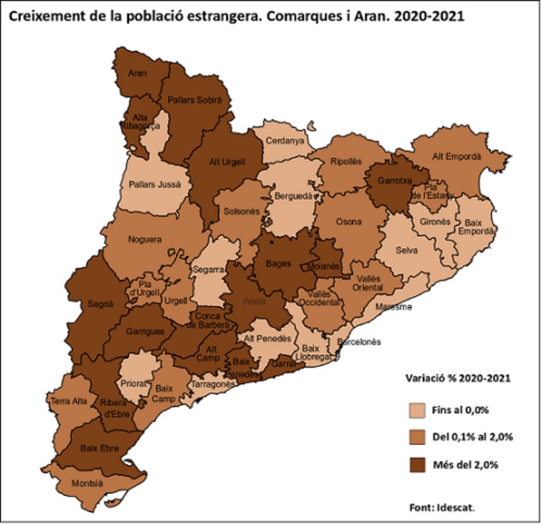 La població estrangera a Catalunya va baixar prop de 10.000 persones el 2021. EIX