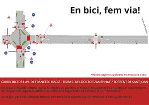 Les obres del nou carril bici de l'avinguda Francesc Macià començaran a final de maig