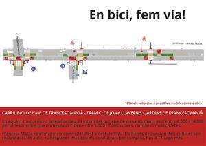 Les obres del nou carril bici de l'avinguda Francesc Macià començaran a final de maig